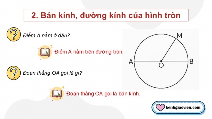 Giáo án điện tử Toán 5 chân trời Bài 47: Đường tròn, hình tròn