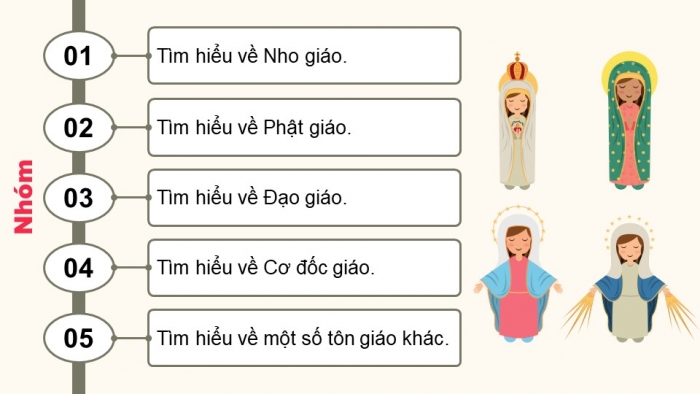 Giáo án điện tử chuyên đề Lịch sử 12 kết nối CĐ 1: Lịch sử tín ngưỡng và tôn giáo ở Việt Nam (P3)