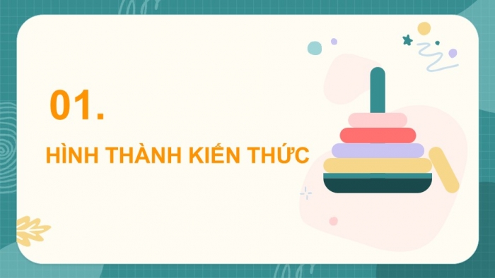 Giáo án điện tử Toán 5 cánh diều Bài 29: Nhân một số thập phân với một số tự nhiên