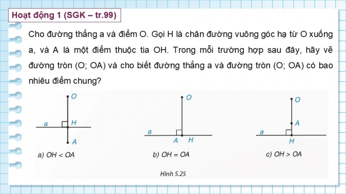 Giáo án điện tử Toán 9 kết nối Bài 16: Vị trí tương đối của đường thẳng và đường tròn