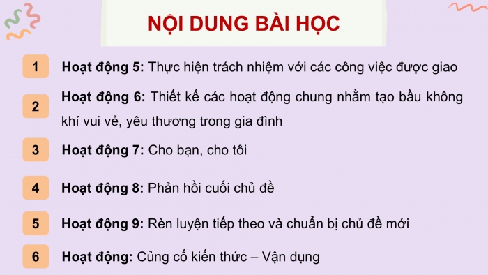 Giáo án điện tử Hoạt động trải nghiệm 9 chân trời bản 1 Chủ đề 4 Tuần 15