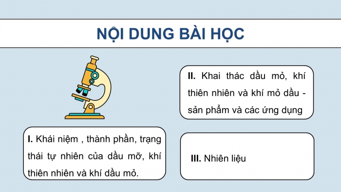 Giáo án điện tử KHTN 9 chân trời - Phân môn Hoá học Bài 23: Nguồn nhiên liệu