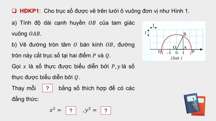 Giáo án điện tử Toán 9 chân trời Bài 1: Căn bậc hai