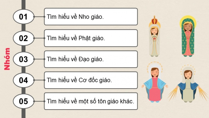 Giáo án điện tử chuyên đề Lịch sử 12 cánh diều CĐ 1: Lịch sử tín ngưỡng và tôn giáo ở Việt Nam (P6)