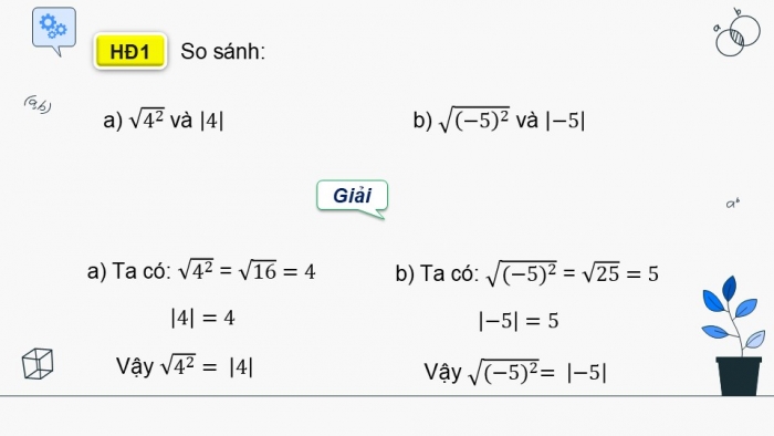 Giáo án điện tử Toán 9 cánh diều Bài 2: Một số phép tính về căn bậc hai của số thực