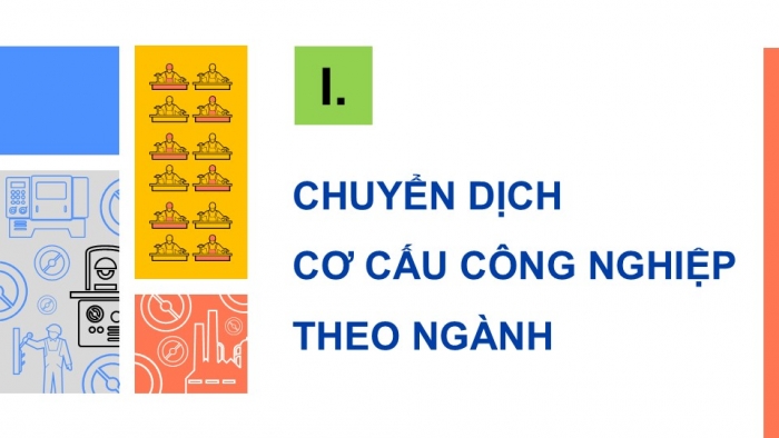 Giáo án điện tử Địa lí 12 kết nối Bài 15: Chuyển dịch cơ cấu ngành công nghiệp