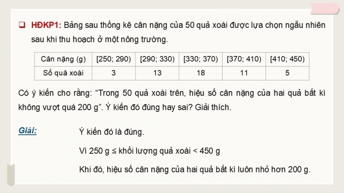 Giáo án điện tử Toán 12 chân trời Bài 1: Khoảng biến thiên và khoảng tứ phân vị của mẫu số liệu ghép nhóm