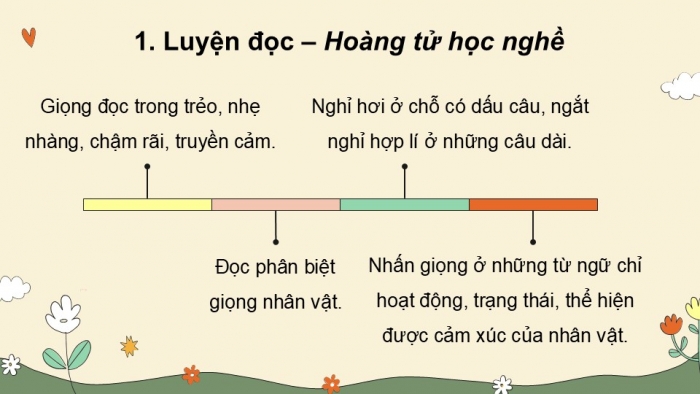 Giáo án PPT dạy thêm Tiếng Việt 5 cánh diều Bài 6: Hoàng tử học nghề, Luyện tập viết đoạn văn thể hiện tình cảm, cảm xúc (Thực hành viết)