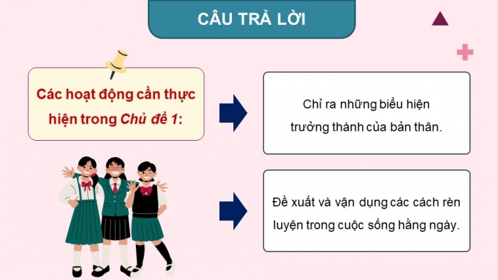 Giáo án điện tử hoạt động trải nghiệm 12 chân trời bản 2 chủ đề 1 hoạt động 1,2