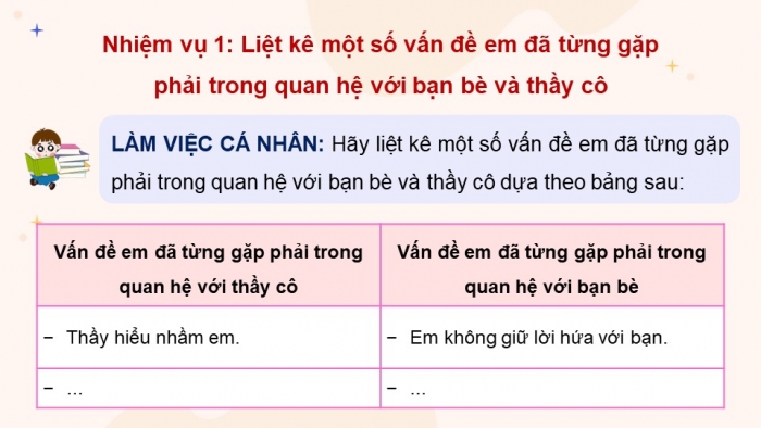 Giáo án điện tử Hoạt động trải nghiệm 5 chân trời bản 1 Chủ đề 3 Tuần 11