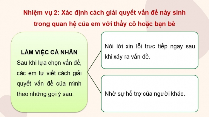 Giáo án điện tử Hoạt động trải nghiệm 5 chân trời bản 1 Chủ đề 3 Tuần 12