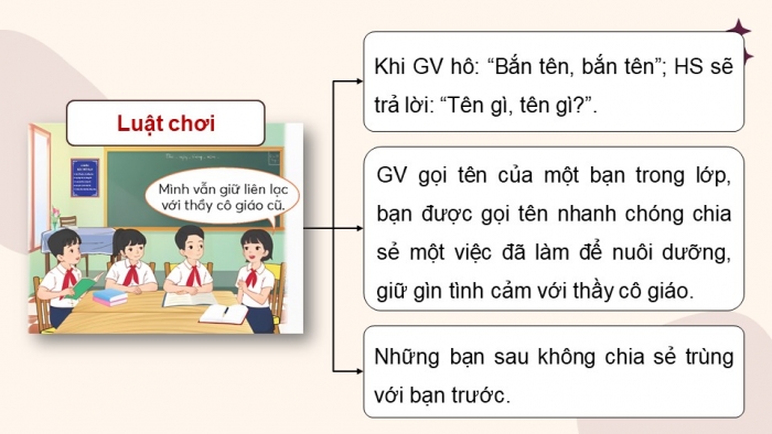 Giáo án điện tử Hoạt động trải nghiệm 5 chân trời bản 2 Chủ đề 3 Tuần 10