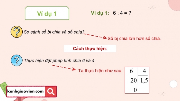 Giáo án điện tử Toán 5 chân trời Bài 36: Chia một số tự nhiên cho một số tự nhiên mà thương là một số thập phân