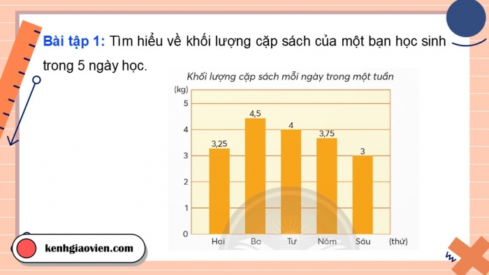 Giáo án điện tử Toán 5 chân trời Bài 55: Ôn tập một số yếu tố thống kê và xác suất