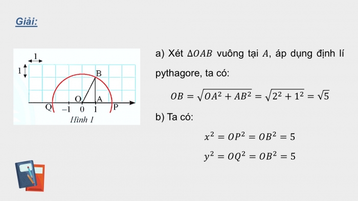 Giáo án điện tử Toán 9 chân trời Bài 1: Căn bậc hai