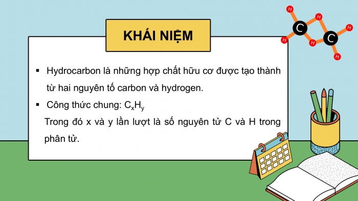 Giáo án điện tử KHTN 9 cánh diều - Phân môn Hoá học Bài 20: Hydrocarbon, alkane