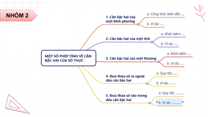 Giáo án điện tử Toán 9 cánh diều Bài tập cuối chương III