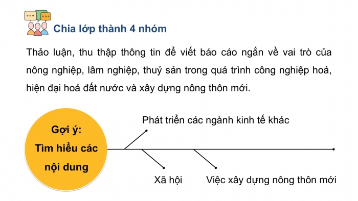 Giáo án điện tử Địa lí 12 kết nối Bài 14: Thực hành Tìm hiểu vai trò ngành nông nghiệp, lâm nghiệp và thuỷ sản; vẽ biểu đồ và nhận xét về ngành nông nghiệp, lâm nghiệp và thuỷ sản