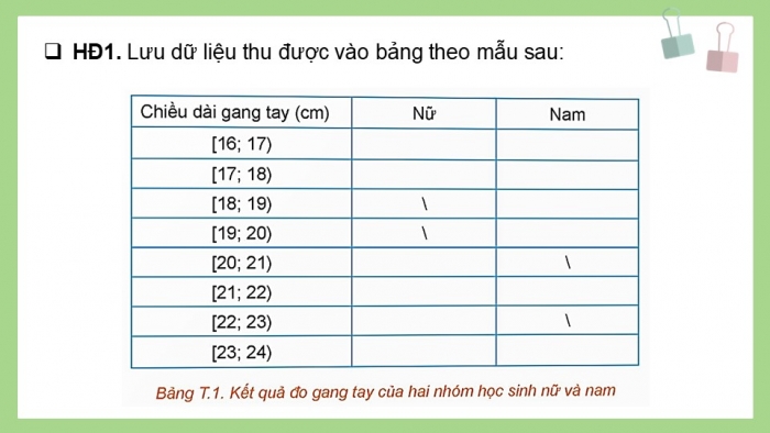 Giáo án điện tử Toán 12 kết nối Hoạt động thực hành trải nghiệm: Độ dài gang tay (gang tay của bạn dài bao nhiêu?)