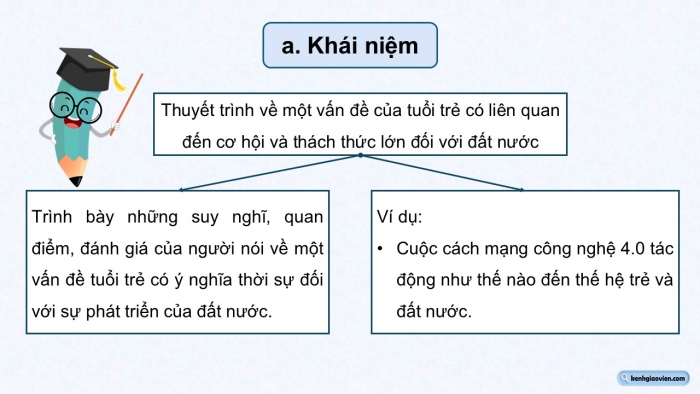 Giáo án điện tử Ngữ văn 12 cánh diều Bài 4: Thuyết trình về một vấn đề của tuổi trẻ có liên quan đến cơ hội và thách thức đối với đất nước