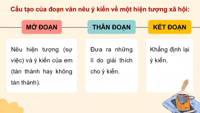 Giáo án PPT dạy thêm Tiếng Việt 5 cánh diều Bài 7: Hội nghị Diên Hồng, Viết đoạn văn nêu ý kiến về một hiện tượng xã hội (Cấu tạo của đoạn văn)