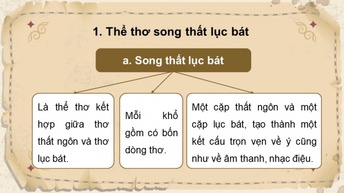 Giáo án điện tử Ngữ văn 9 cánh diều Bài 1: Sông núi nước Nam (Nam quốc sơn hà)