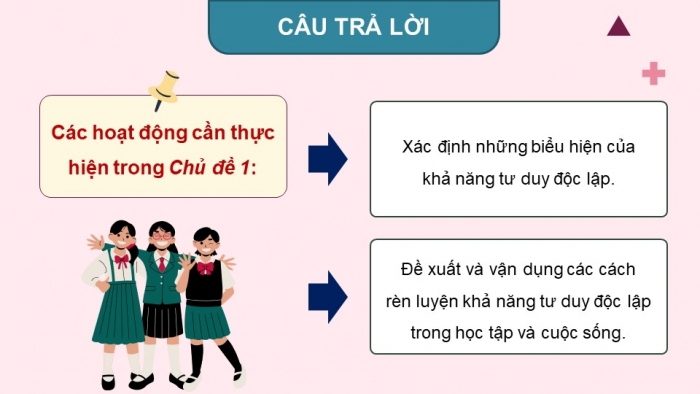 Giáo án điện tử hoạt động trải nghiệm 12 chân trời bản 2 chủ đề 1 hoạt động 1,2