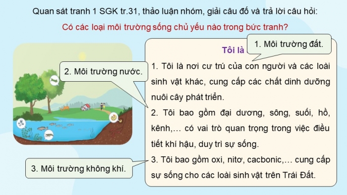 Giáo án điện tử Đạo đức 5 kết nối Bài 5: Bảo vệ môi trường sống