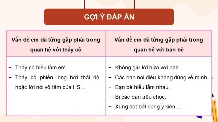 Giáo án điện tử Hoạt động trải nghiệm 5 chân trời bản 1 Chủ đề 3 Tuần 11