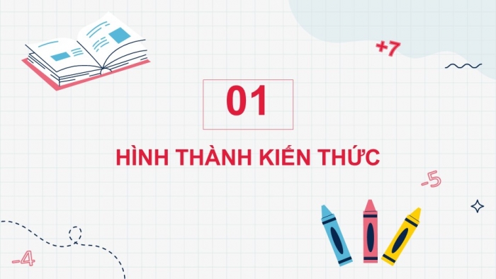 Giáo án điện tử Toán 5 cánh diều Bài 30: Nhân một số thập phân với một số thập phân