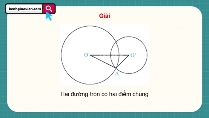 Giáo án điện tử Toán 9 kết nối Bài 17: Vị trí tương đối của hai đường tròn