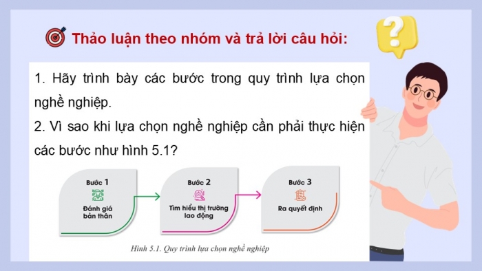 Giáo án điện tử Công nghệ 9 Định hướng nghề nghiệp Cánh diều Bài 5: Lựa chọn nghề nghiệp trong lĩnh vực kĩ thuật, công nghệ