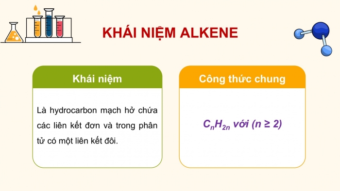 Giáo án điện tử KHTN 9 cánh diều - Phân môn Hoá học Bài 21: Alkene