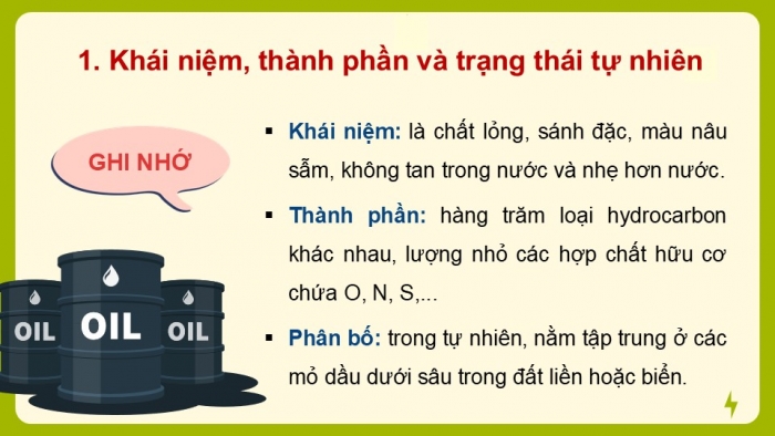 Giáo án điện tử KHTN 9 cánh diều - Phân môn Hoá học Bài 22: Nguồn nhiên liệu