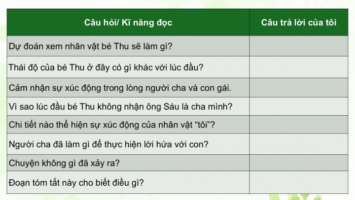 Giáo án điện tử Ngữ văn 9 cánh diều Bài 4: Chiếc lược ngà (Nguyễn Quang Sáng)