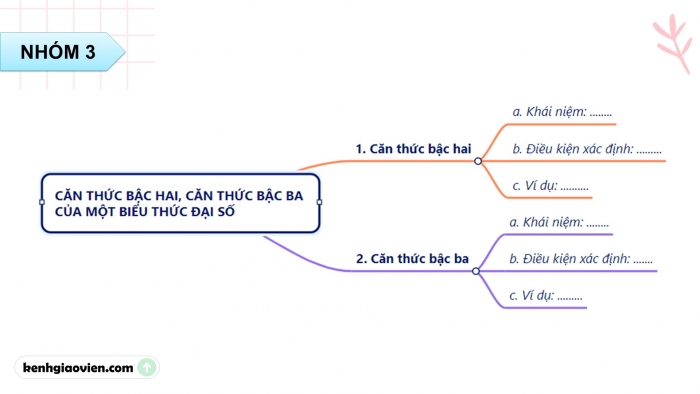 Giáo án điện tử Toán 9 cánh diều Bài tập cuối chương III