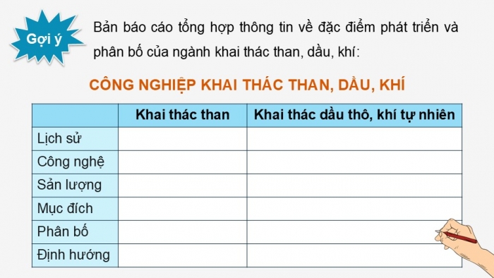 Giáo án điện tử Địa lí 12 kết nối Bài 16: Một số ngành công nghiệp