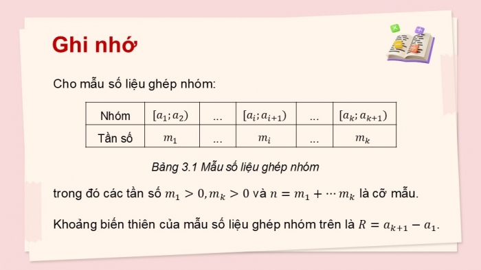 Giáo án điện tử Toán 12 kết nối Bài 9: Khoảng biến thiên và khoảng tứ phân vị