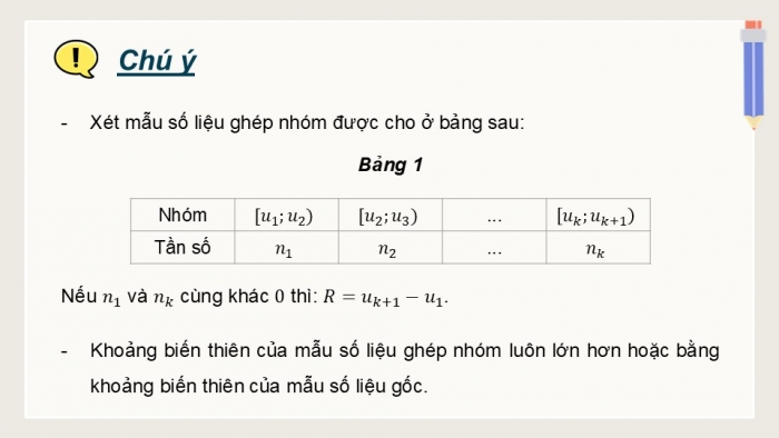 Giáo án điện tử Toán 12 chân trời Bài 1: Khoảng biến thiên và khoảng tứ phân vị của mẫu số liệu ghép nhóm