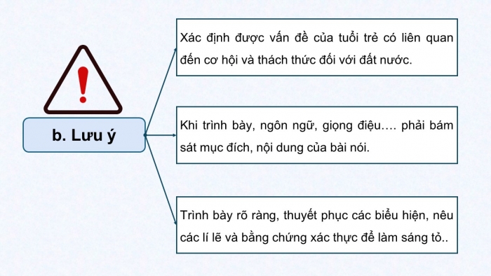 Giáo án điện tử Ngữ văn 12 cánh diều Bài 4: Thuyết trình về một vấn đề của tuổi trẻ có liên quan đến cơ hội và thách thức đối với đất nước