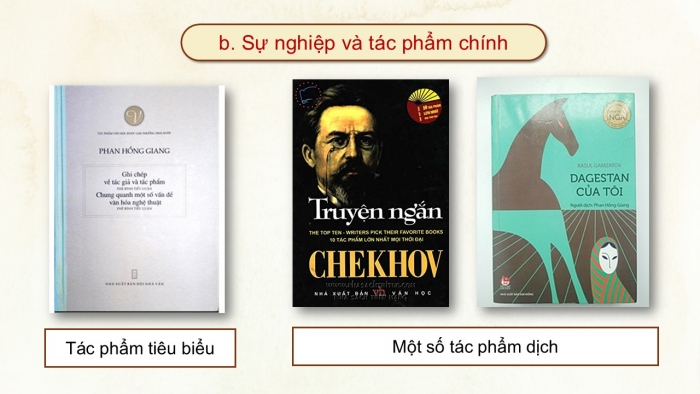 Giáo án điện tử Ngữ văn 12 cánh diều Bài 5: Toàn cầu hóa và bản sắc văn hóa dân tộc (Phan Hồng Giang)