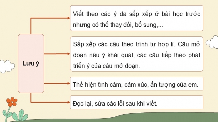 Giáo án PPT dạy thêm Tiếng Việt 5 cánh diều Bài 6: Hoàng tử học nghề, Luyện tập viết đoạn văn thể hiện tình cảm, cảm xúc (Thực hành viết)