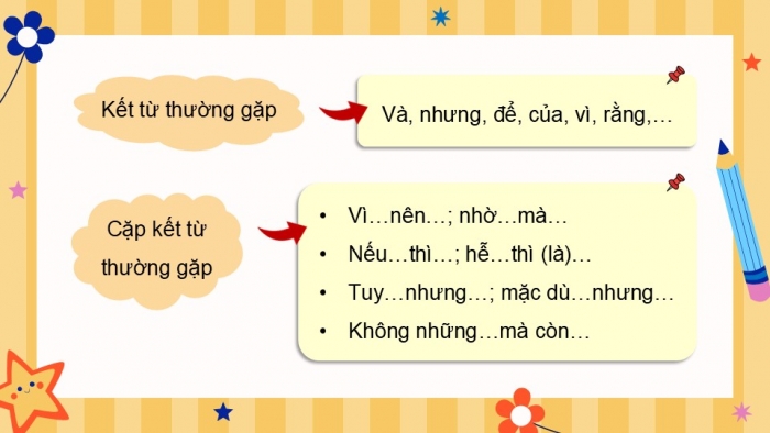 Giáo án PPT dạy thêm Tiếng Việt 5 cánh diều Bài 9: Chú công an, Kết từ (tiếp theo), Viết đoạn văn nêu ý kiến về một hiện tượng xã hội (Ôn tập)