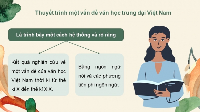 Giáo án điện tử chuyên đề Ngữ văn 11 cánh diều CĐ 1 Phần III: Thuyết trình một vấn đề văn học trung đại Việt Nam