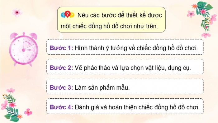 Giáo án điện tử Công nghệ 5 kết nối Bài 4: Thiết kế sản phẩm