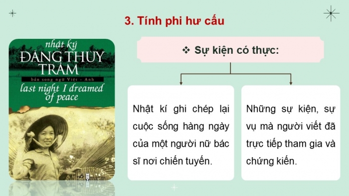 Giáo án PPT dạy thêm Ngữ văn 12 Cánh diều bài 3: Nhật kí Đặng Thùy Trâm (Đặng Thùy Trâm)