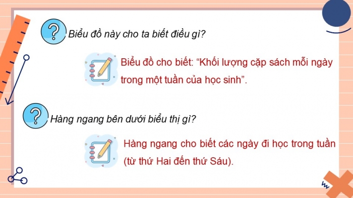 Giáo án điện tử Toán 5 chân trời Bài 55: Ôn tập một số yếu tố thống kê và xác suất