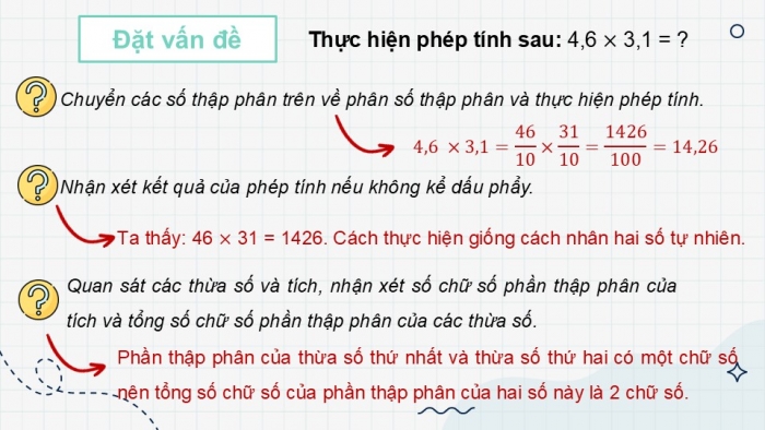 Giáo án điện tử Toán 5 cánh diều Bài 30: Nhân một số thập phân với một số thập phân