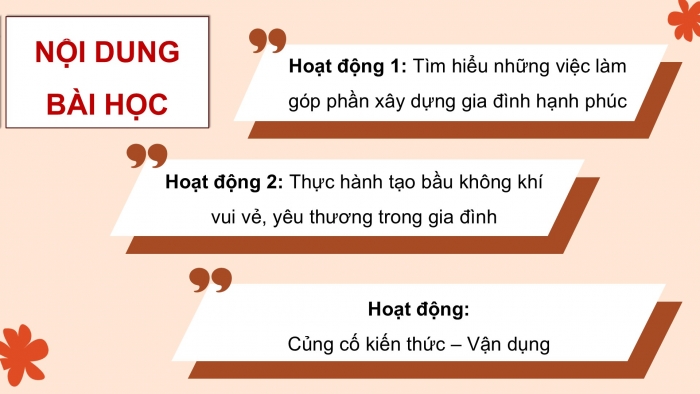 Giáo án điện tử Hoạt động trải nghiệm 9 chân trời bản 1 Chủ đề 4 Tuần 13