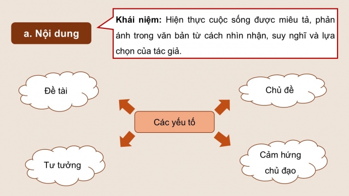 Giáo án điện tử Ngữ văn 9 cánh diều Bài 4: Làng (Kim Lân)